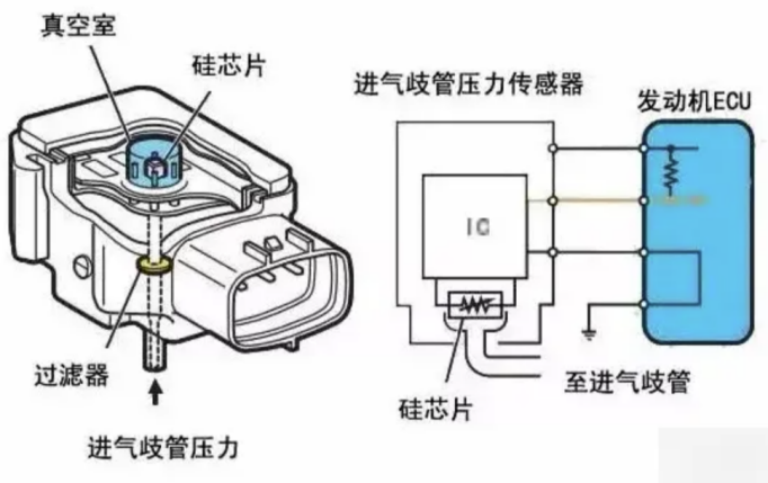 进气歧管工作图